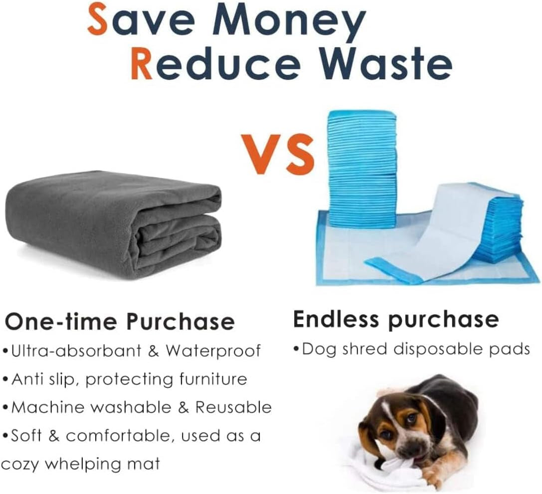 Washable Dog Pee Pad Extra Large 72"X72"/65"X48" Reusable Whelping Pads, Waterproof Dog Mat Non-Slip Puppy Potty Training Pad Playpen Mat for Dogs, Guinea Pigs, Rabbits
